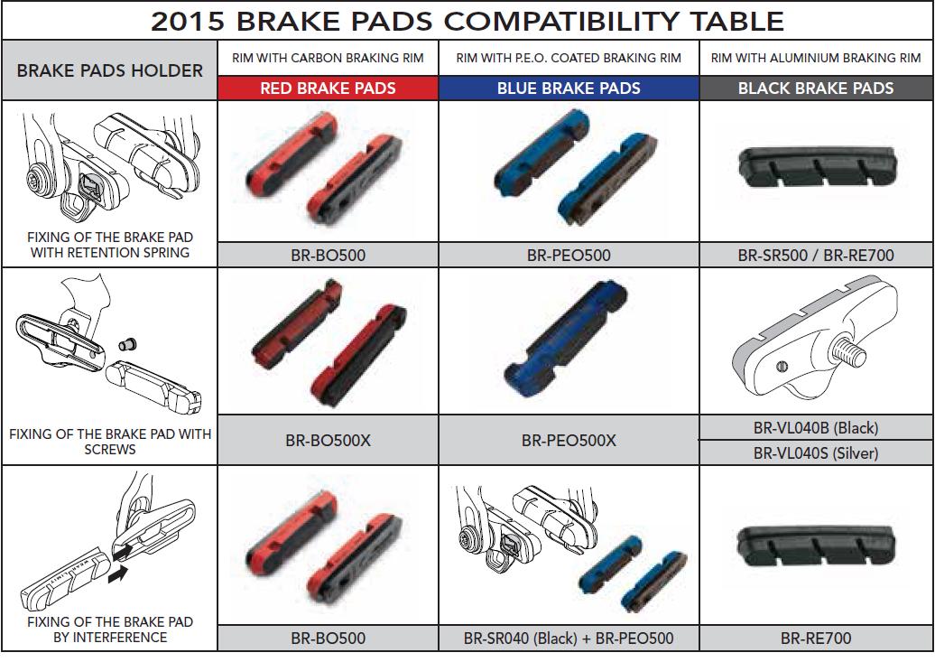 Campagnolo Gommes (super)record/chorus 4st - BR-SR040