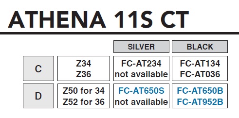 Campagnolo Chainring 34t athena carbon titan bcd110 11sp 2011 - FC-AT134